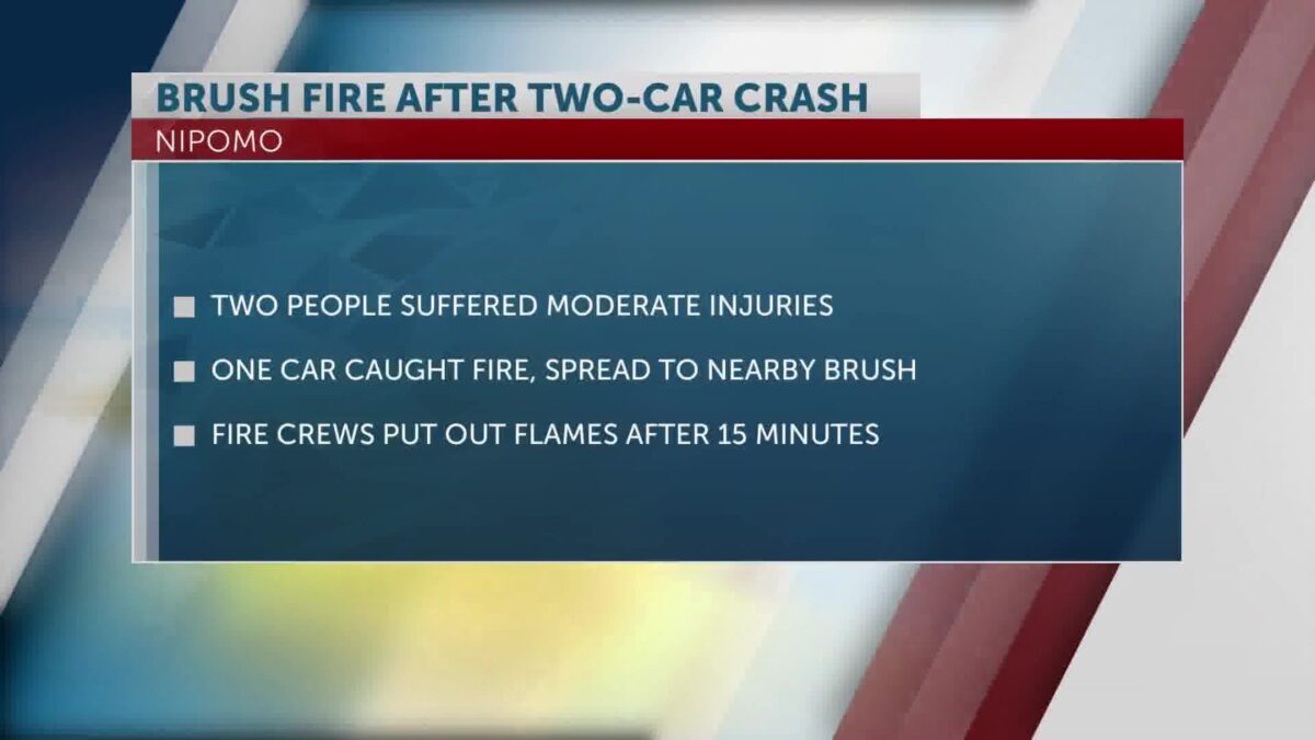 Car crash injures three