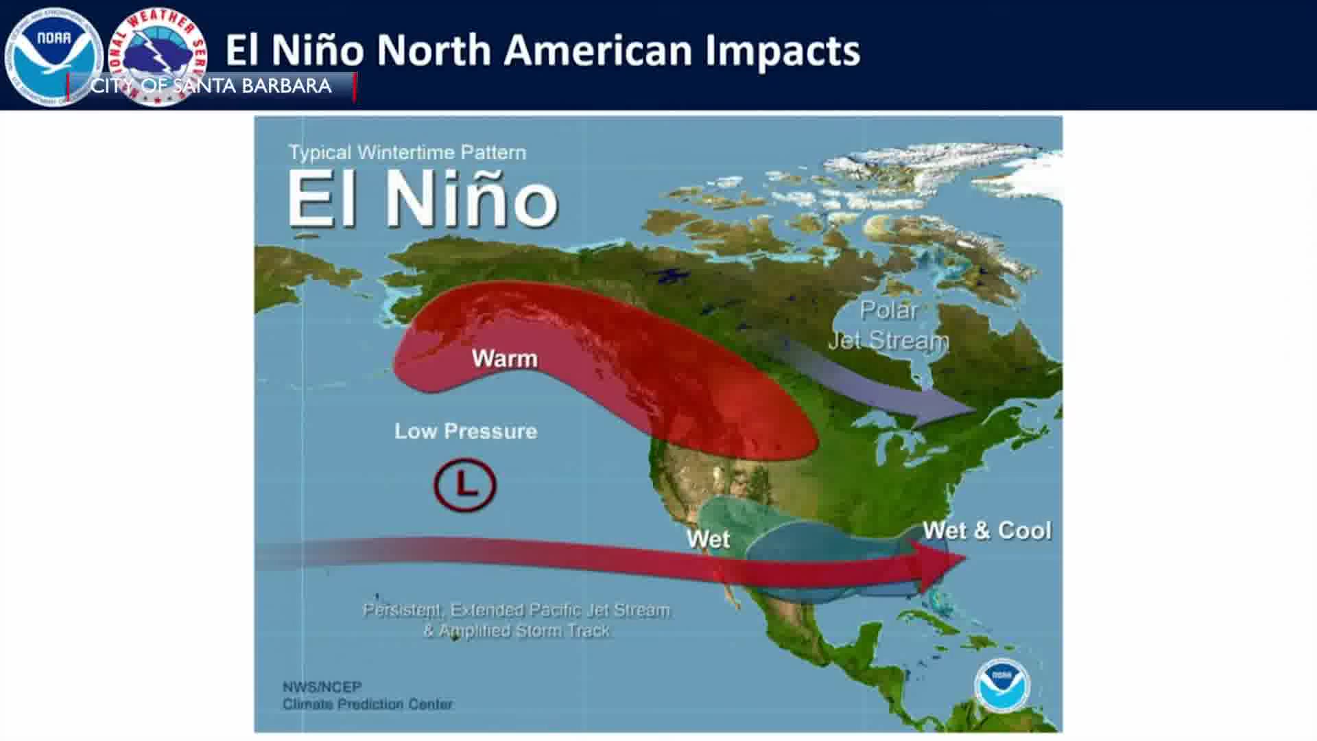 El Niño Storm Preparations Underway