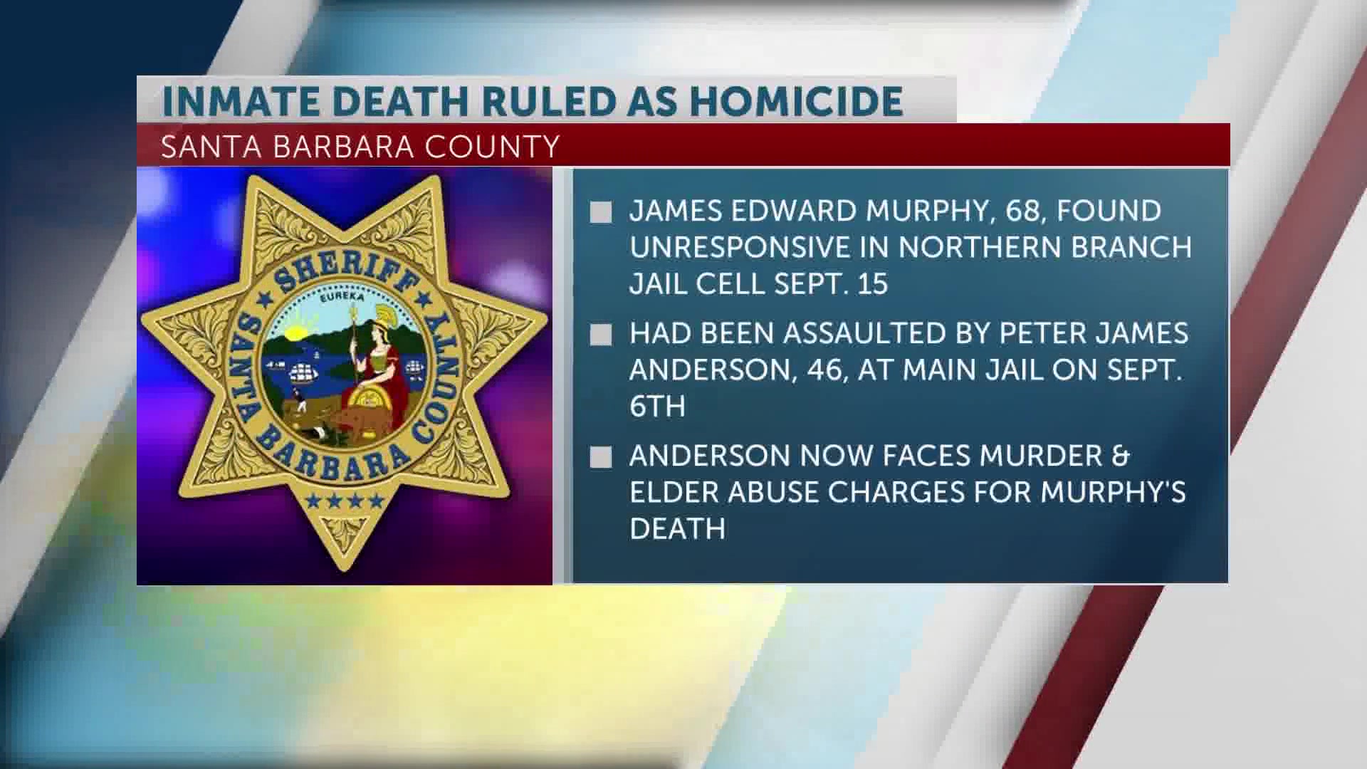 Inmate at Santa Barbara County Jail charged with murder after in-custody death investigation