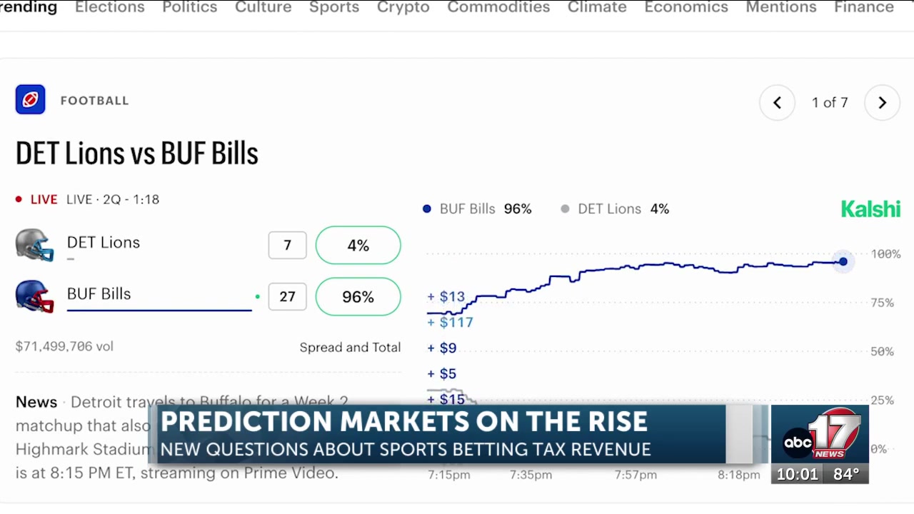 Prediction markets raise questions about Missouri sports betting tax revenue