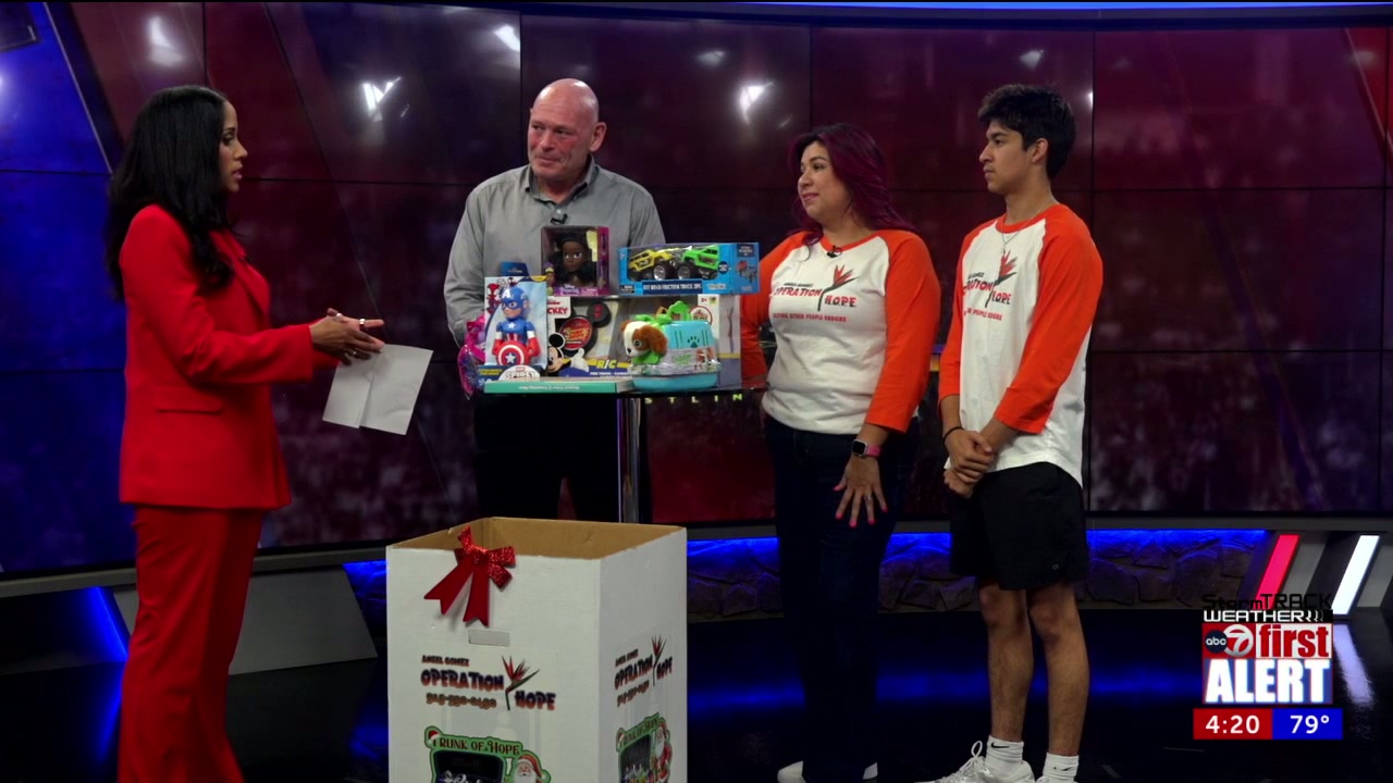 TNA Wrestling and Operation H.O.P.E. Team Up for El Paso Charity Toy Drive