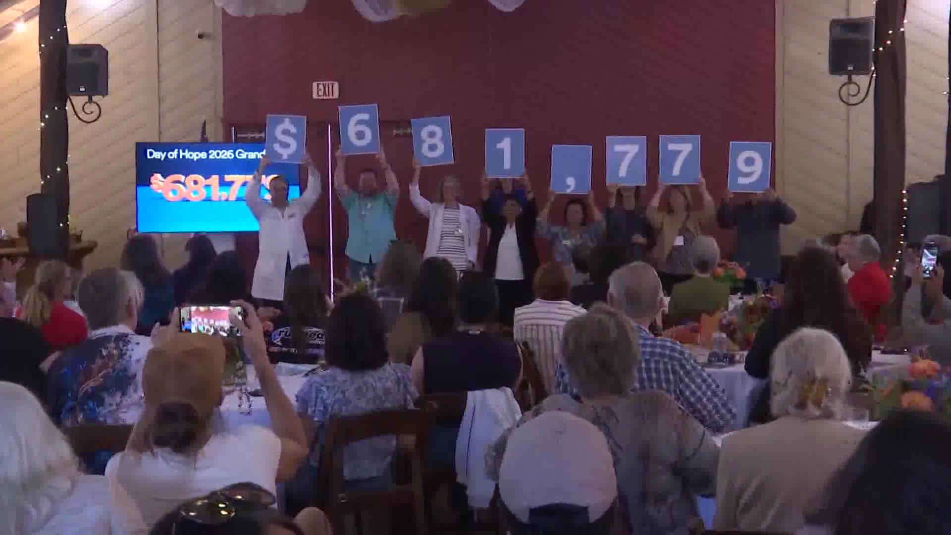 Day of Hope shatters record with $681