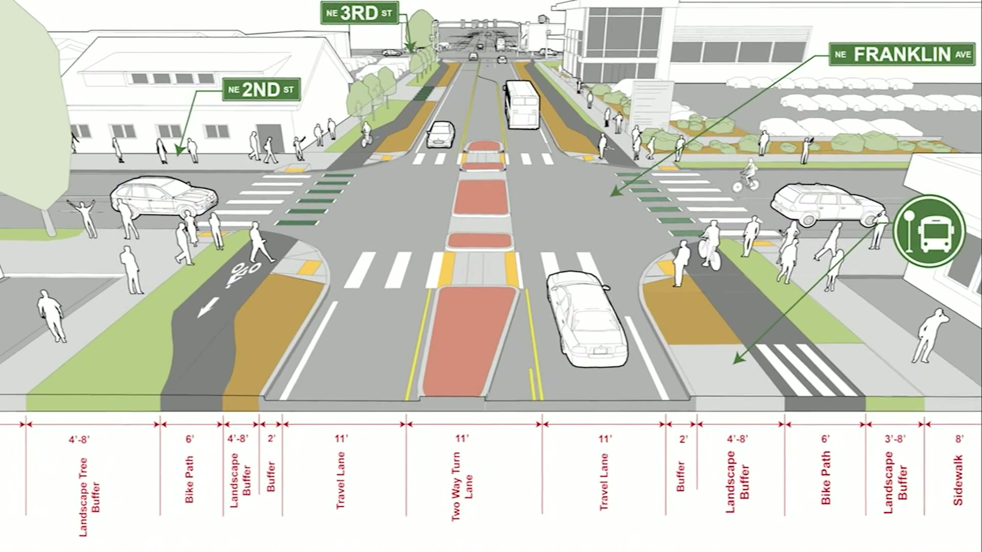 Weather delays Franklin Avenue paving until September 8th and 9th