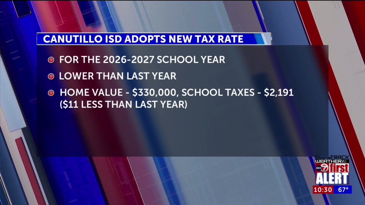 Canutillo ISD approves lower tax rate