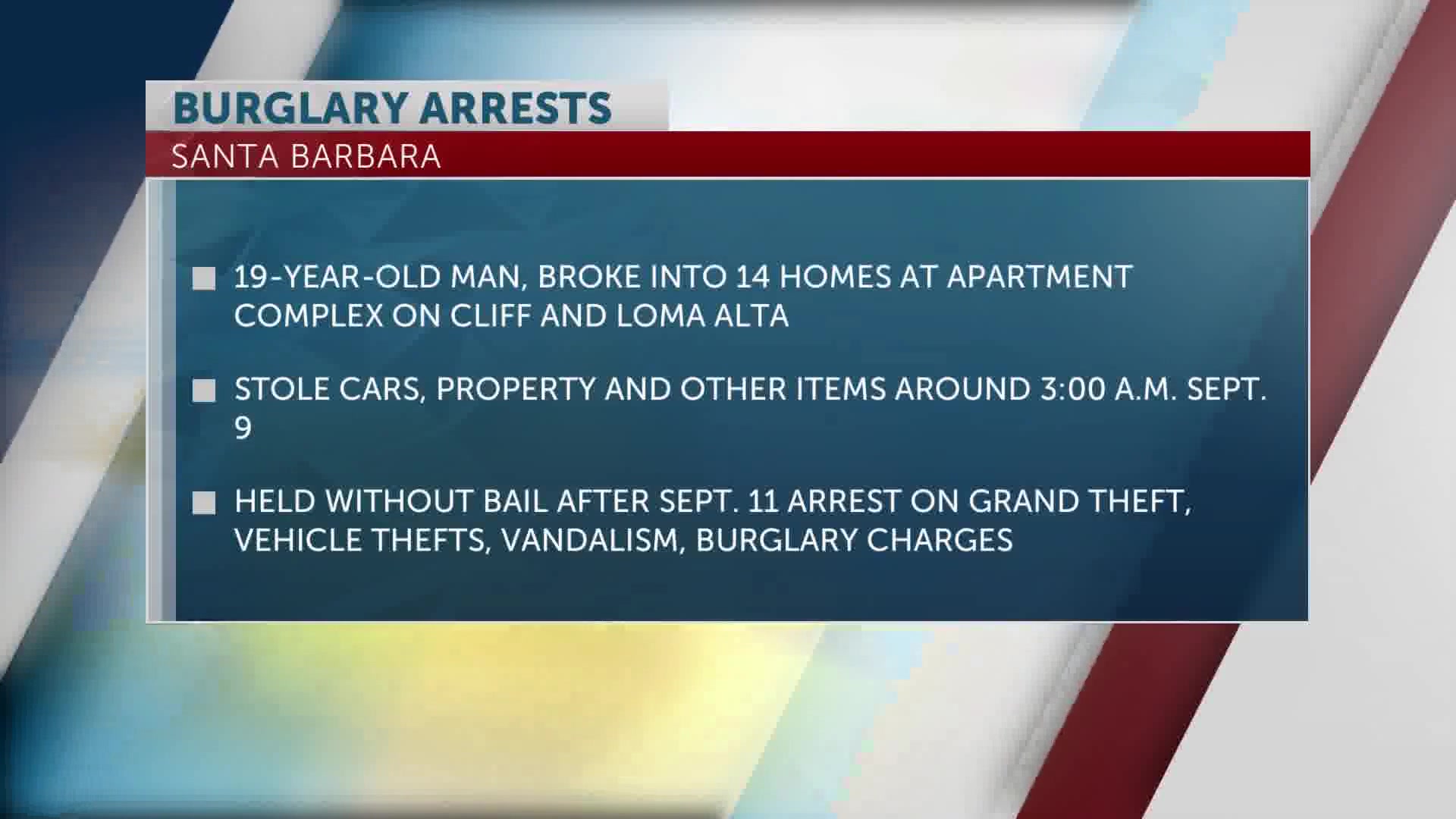 Santa Barbara Police arrest apartment complex burglar