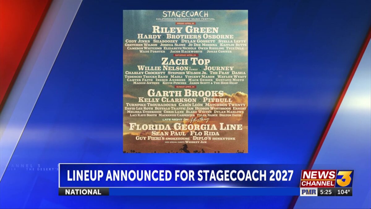 Stagecoach 2027 lineup announced: Garth Brooks