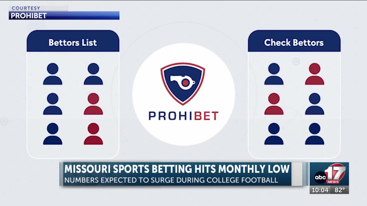 Missouri sports betting hits lowest month