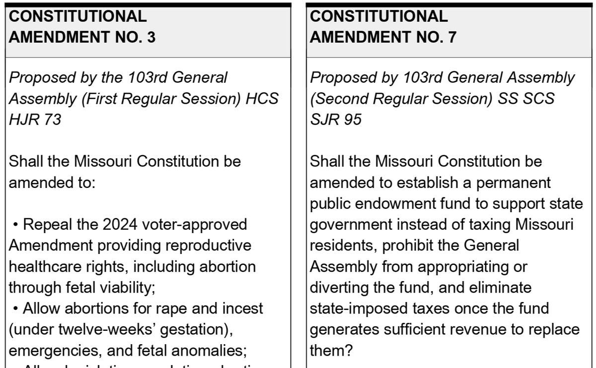 QUESTION OF THE DAY: Do you feel like you understand the statewide ballot issues?