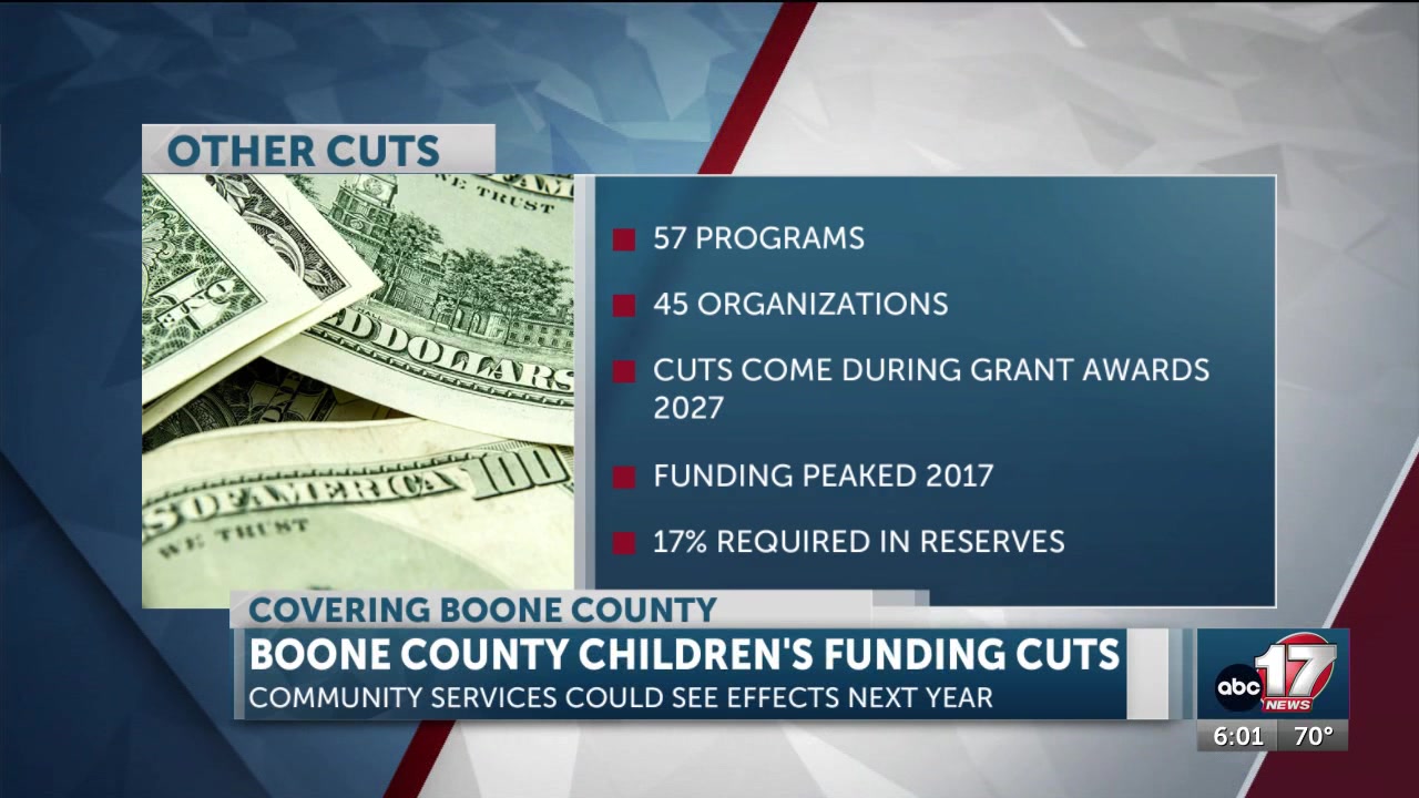 Former FACE of Boone County changes name to reflect new focus after funding cuts