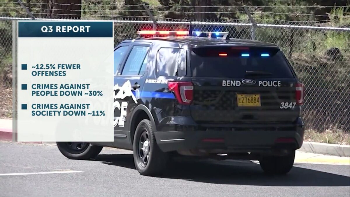 Bend Police Release Quarterly Report