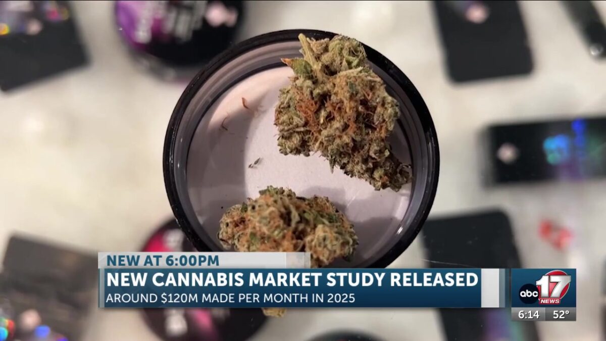 Study on Missouri Cannabis suggests increasing market competition