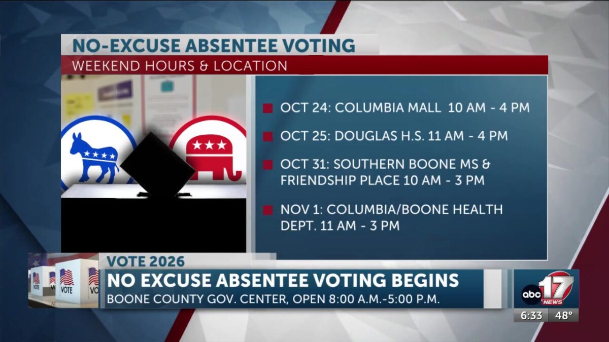 No-excuse absentee voting begins in Missouri