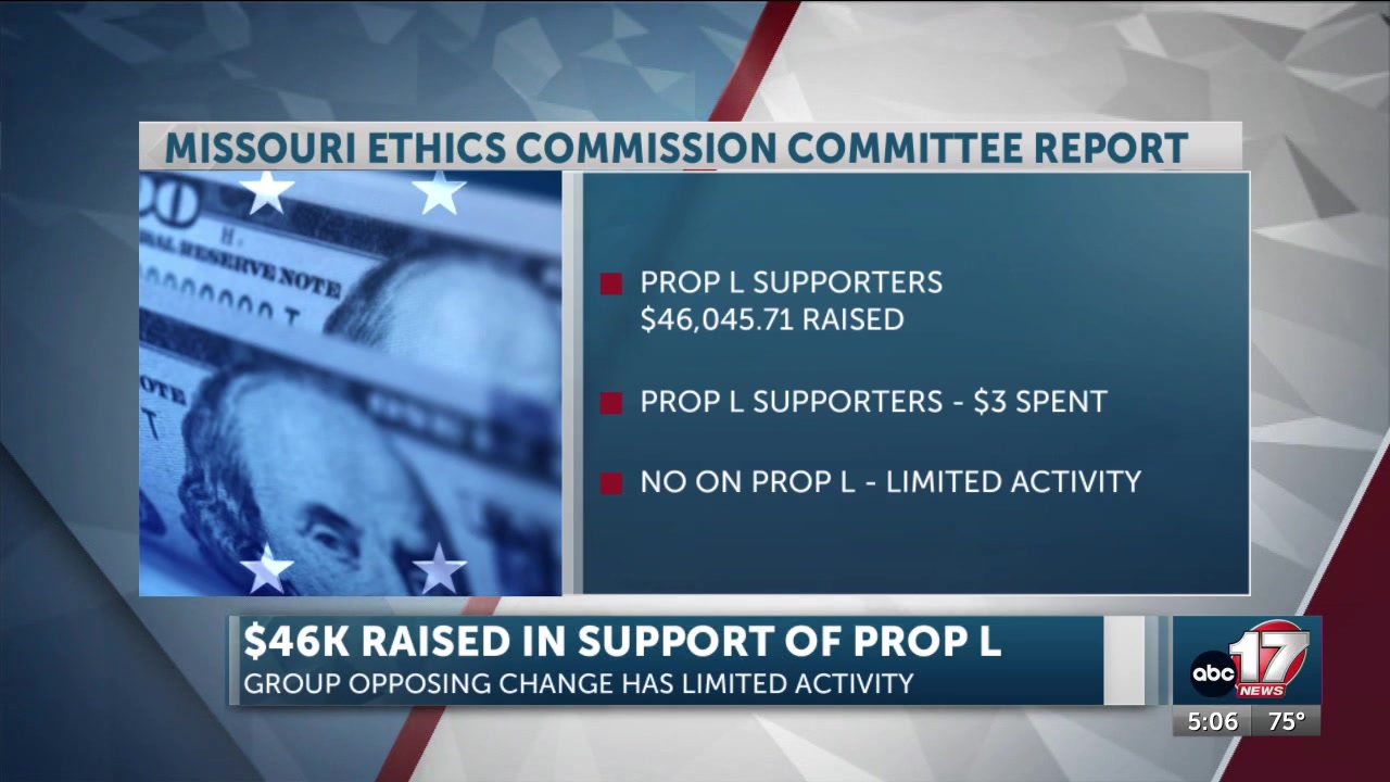 PAC supporting Boone County Jail measure raises $46k