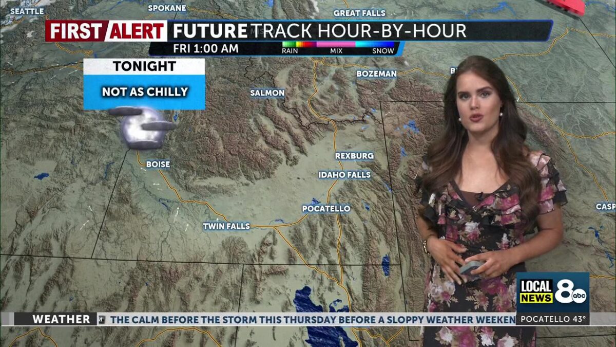 The Calm Before the Storm this Thursday before a sloppy weather weekend