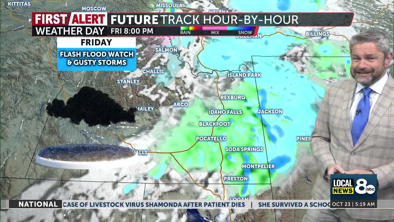 Tracking gusty storms and cooler temps with possible flooding