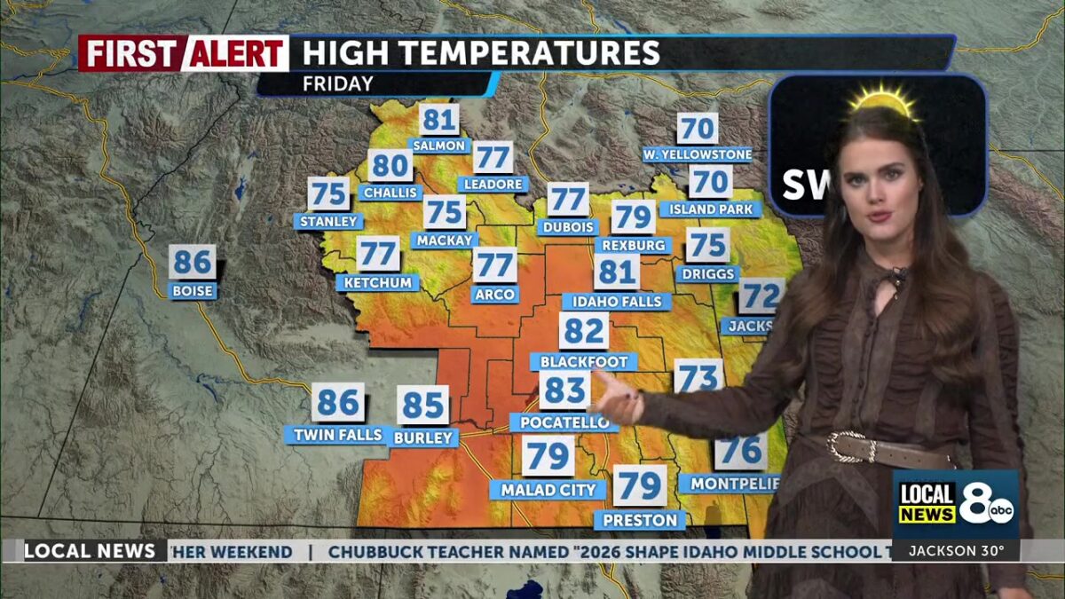 Calm & breezy Friday before sloppy weekend weather