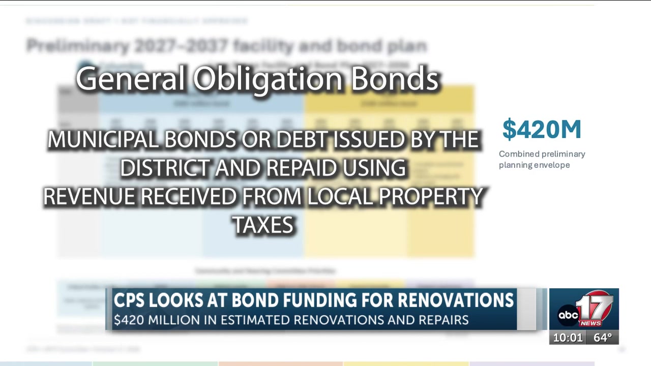 CPS discusses 10-year bond question